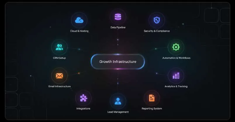 Campaign launch visual