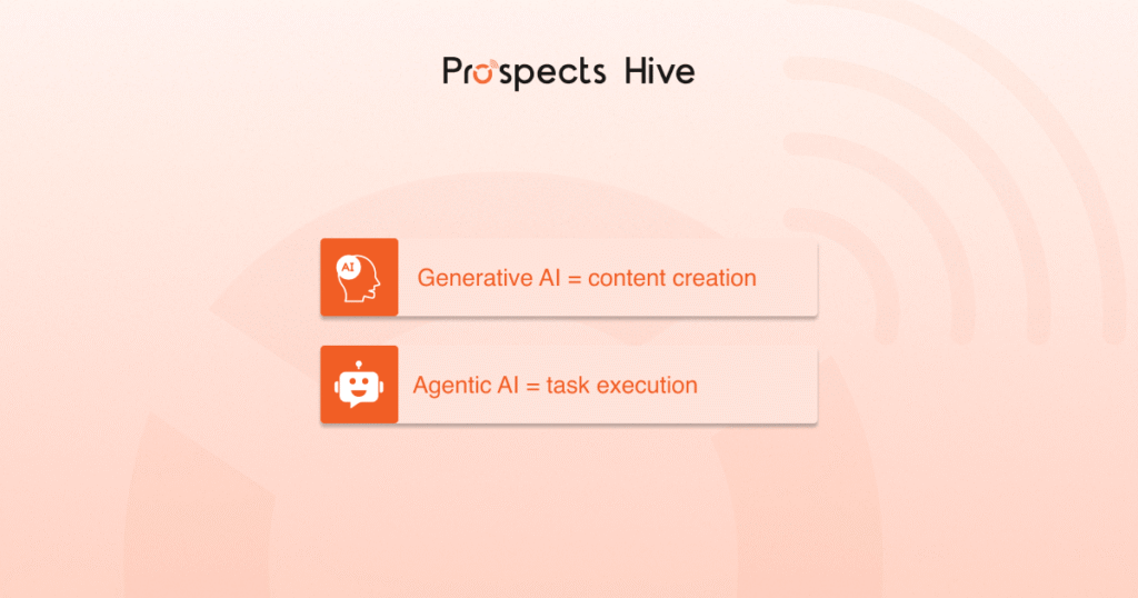 Agentic ai vs generative ai