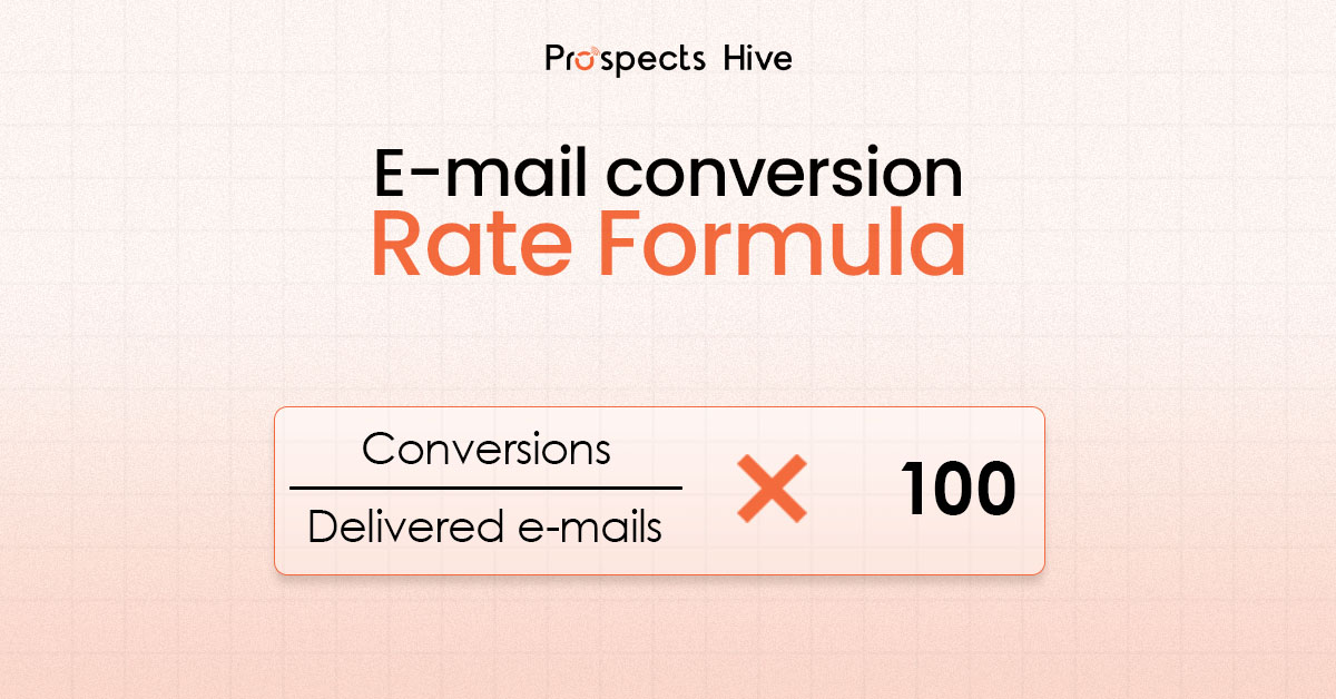 Email Conversion Rate Formula