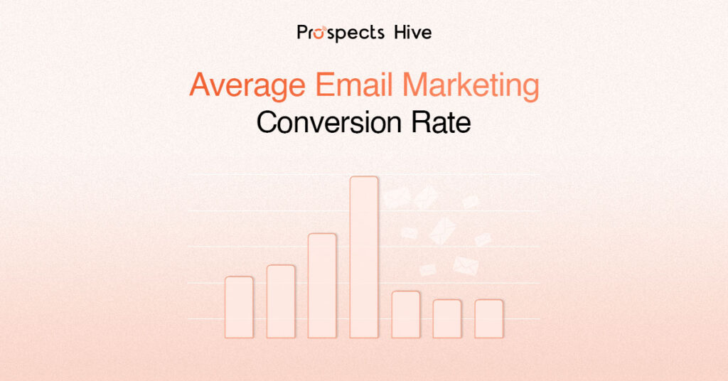 Average Email Marketing Conversion Rate