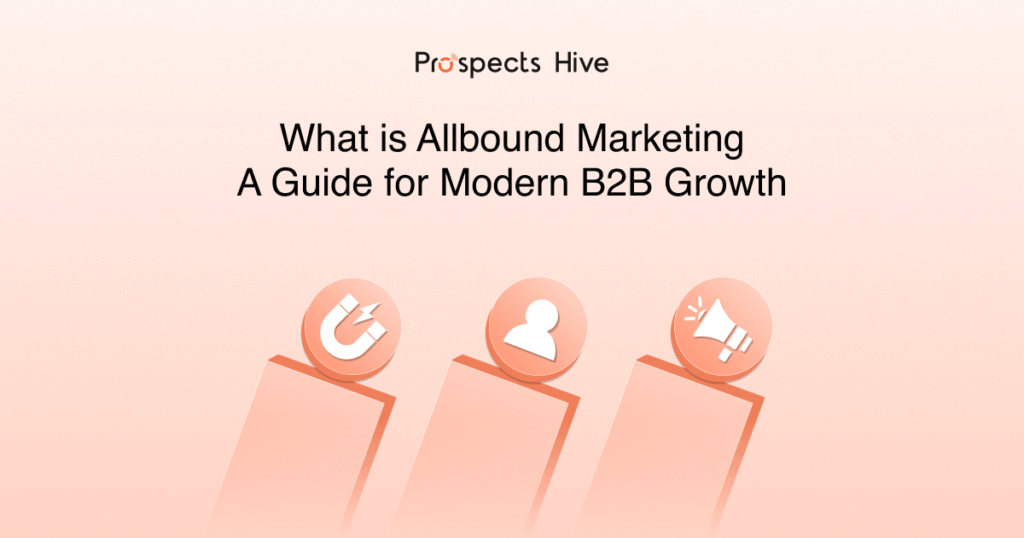 What is Allbound Marketing