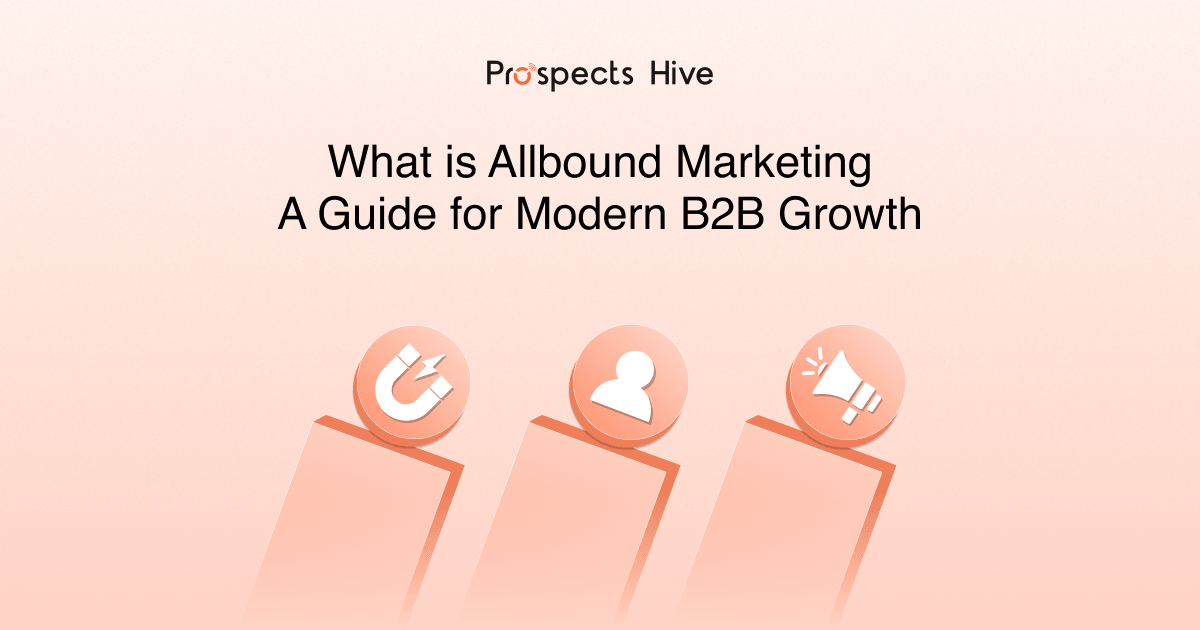 What is Allbound Marketing