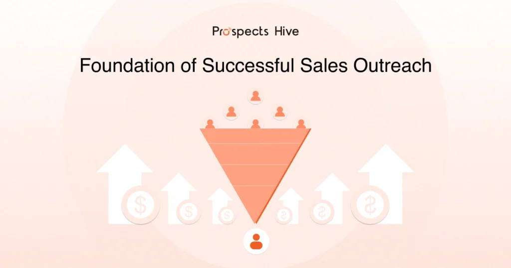 What is Sales Outreach