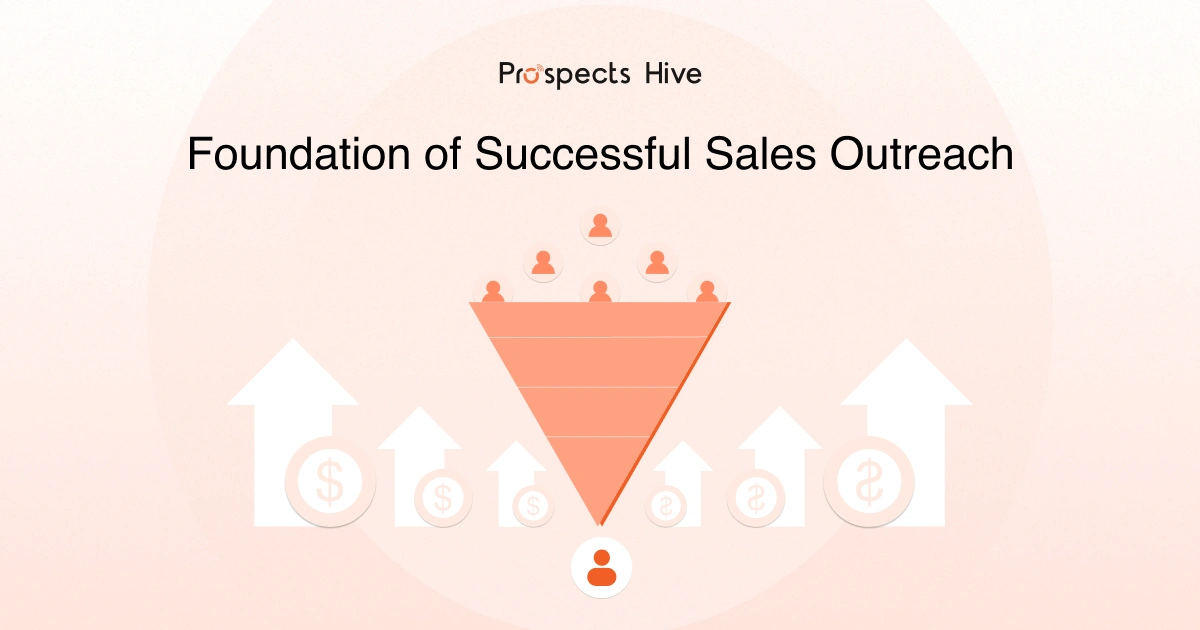 What is Sales Outreach