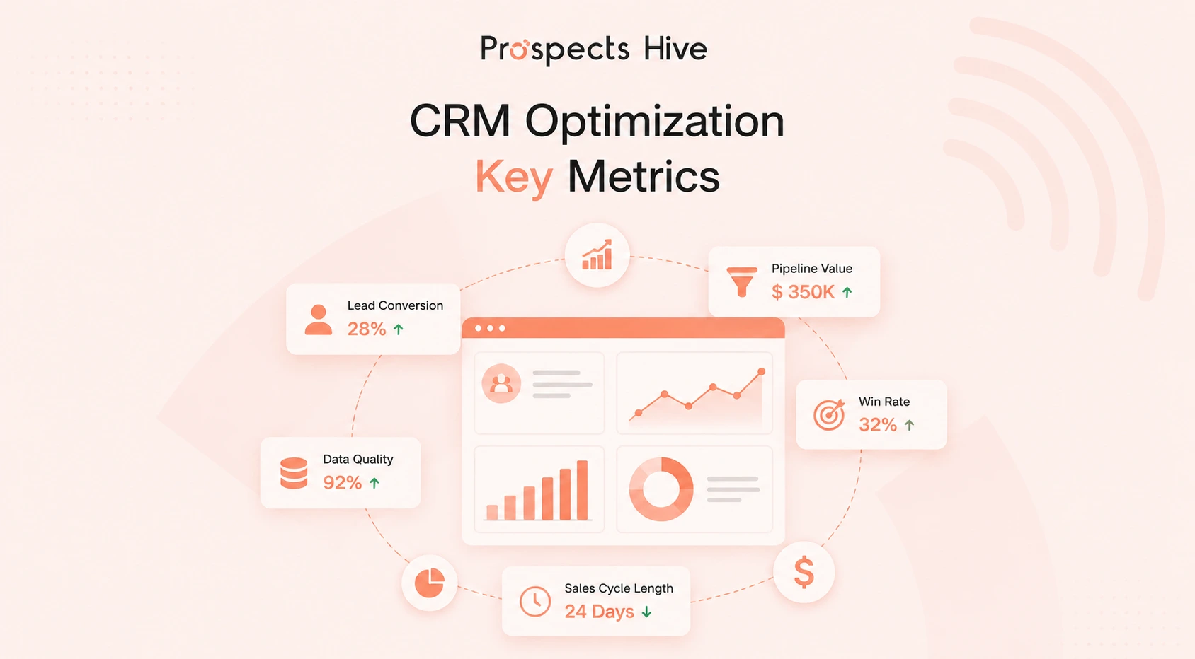 crm optimization key metrics