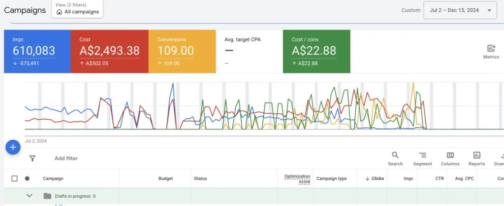 Real Client Result