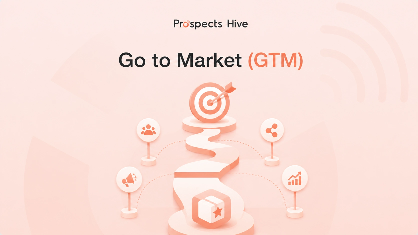 What is Go to Market