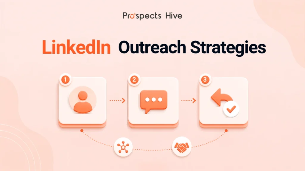 LinkedIn Outreach Strategies