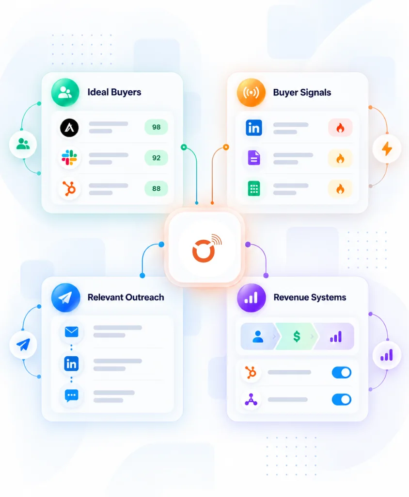 A GTM Partner That Builds Systems