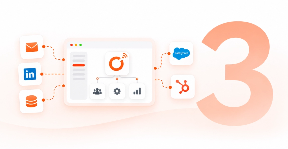 We Set Up Your Growth Infrastructure